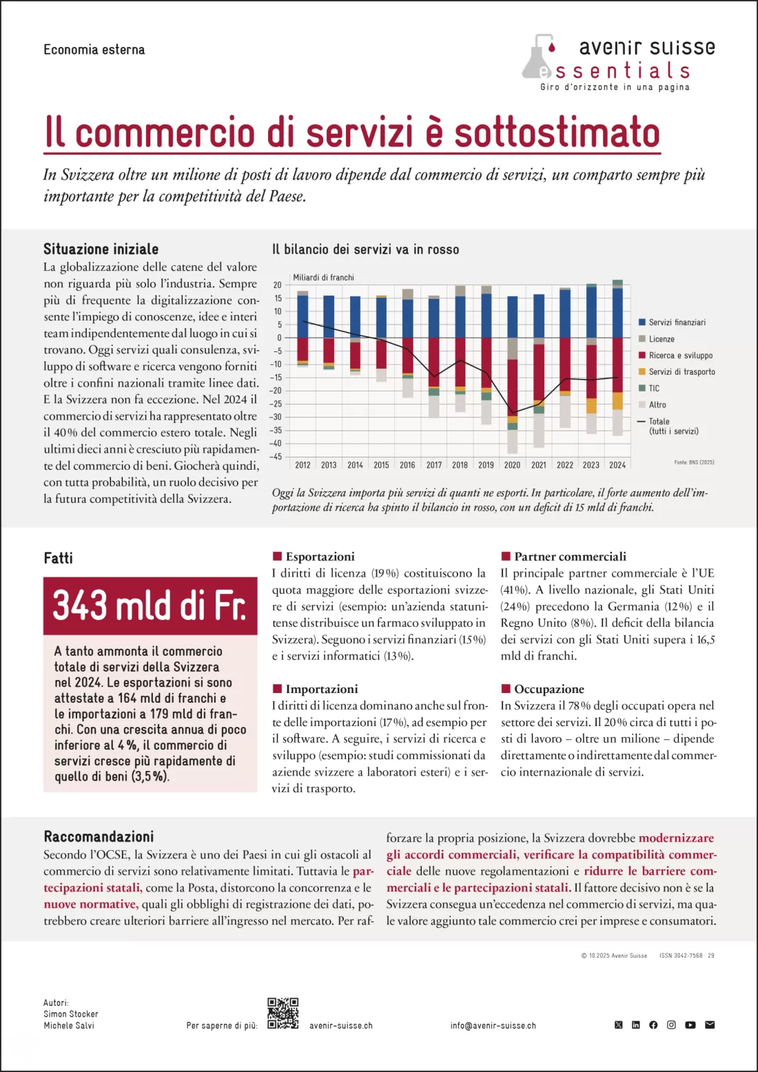 2025-10_essentials_29_commercio_servizi_it_rahmen