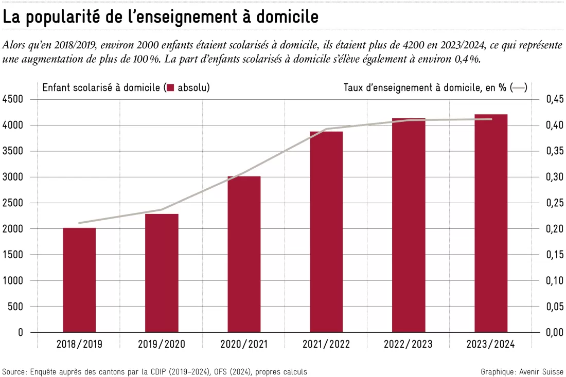 2024-12-04_enseignement_2_fr