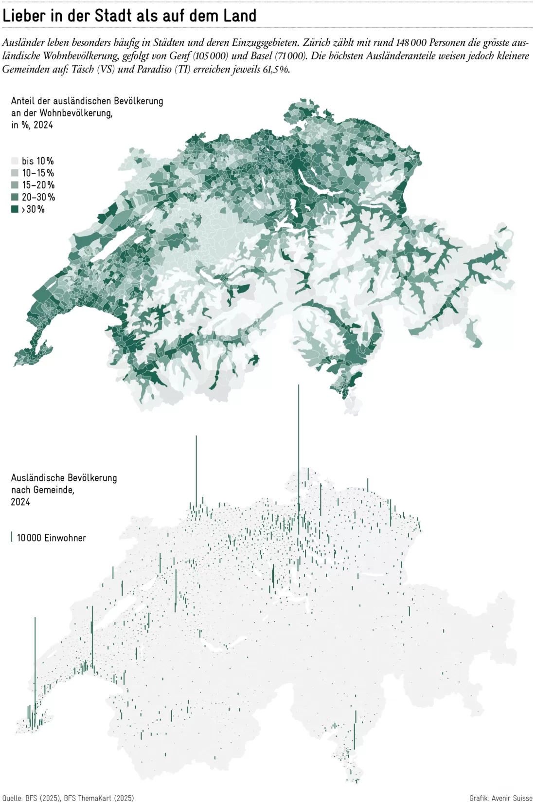 2025-11-18_migration_de_3