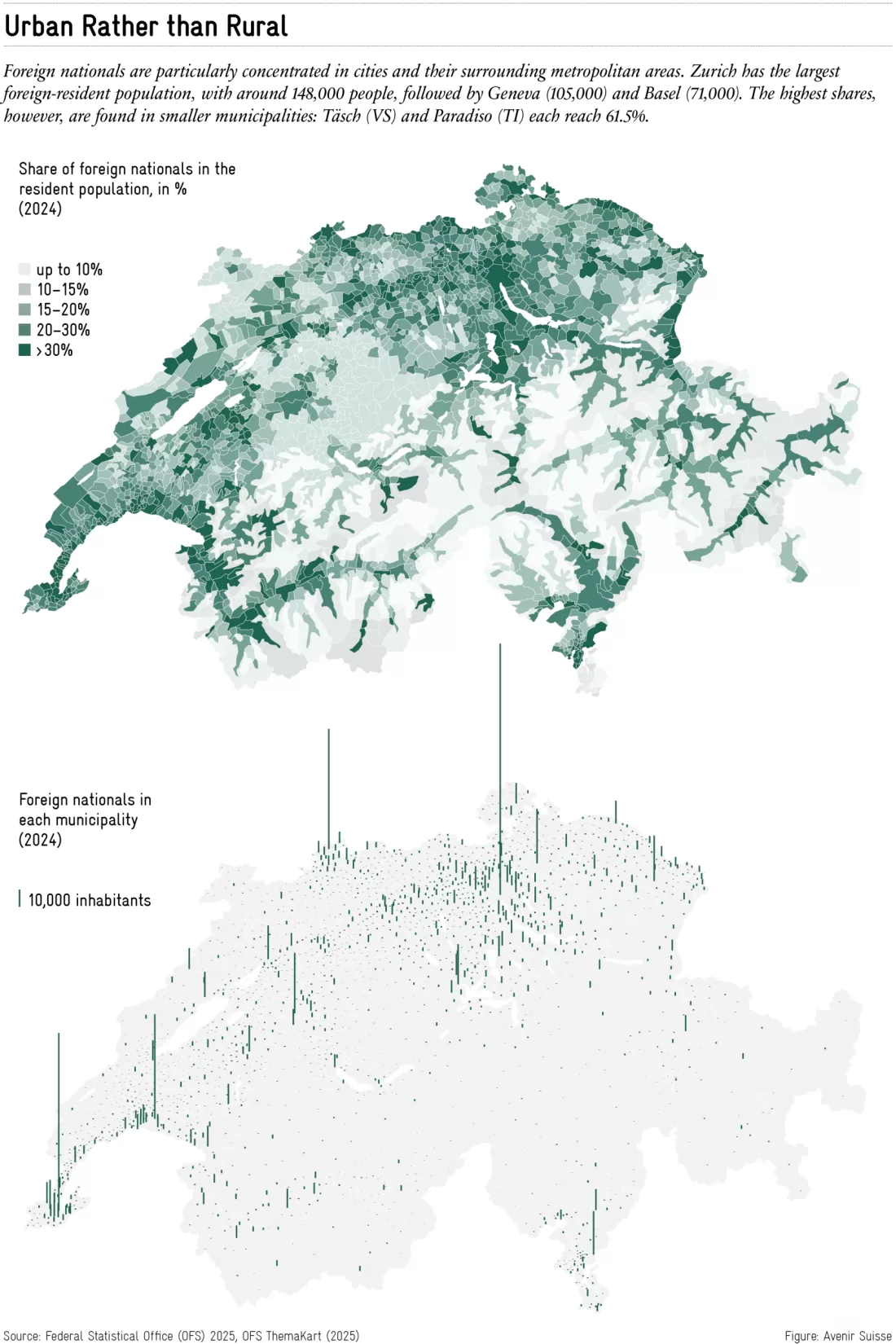 2025-11-18_migration_en_3