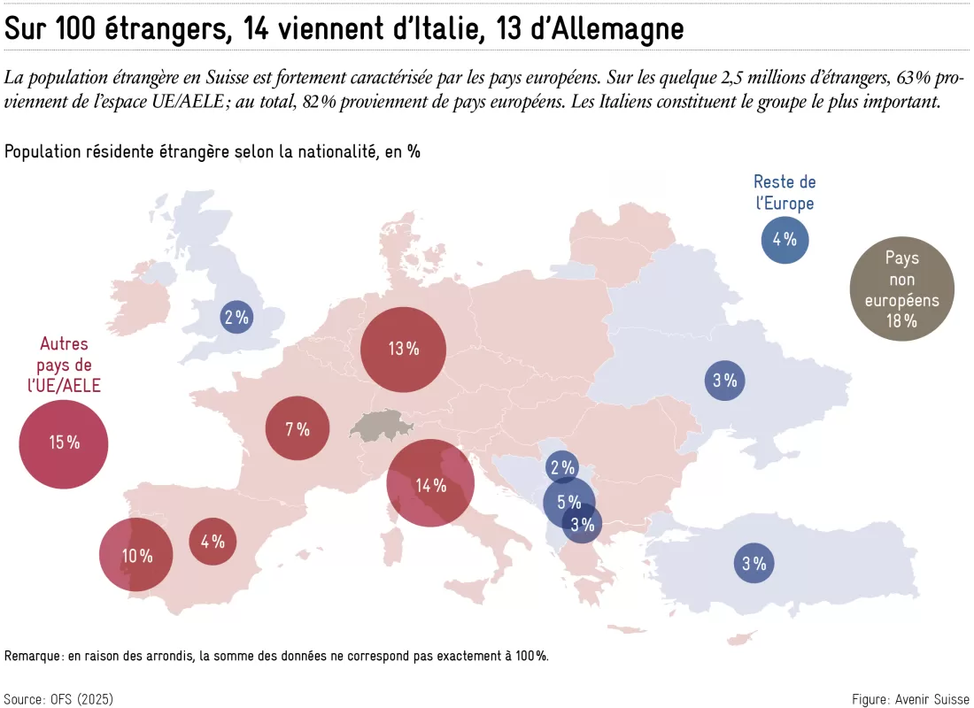 2025-11-18_migration_fr_1