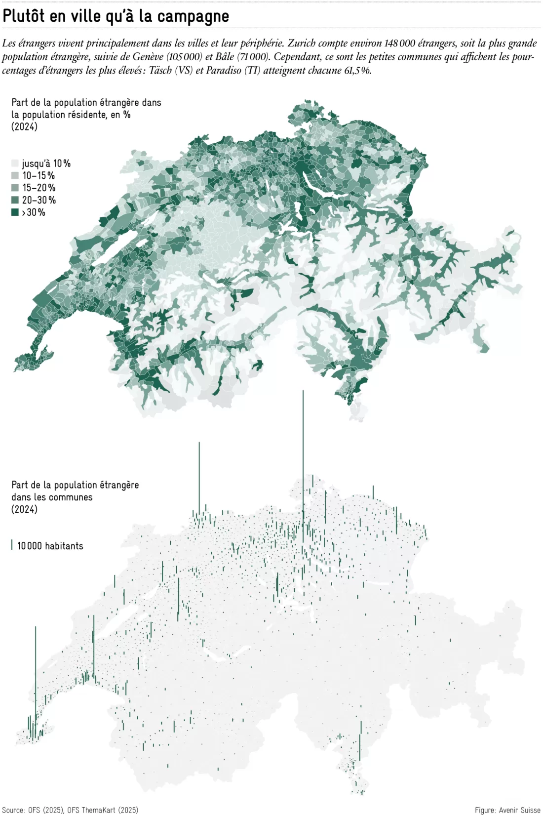 2025-11-18_migration_fr_3