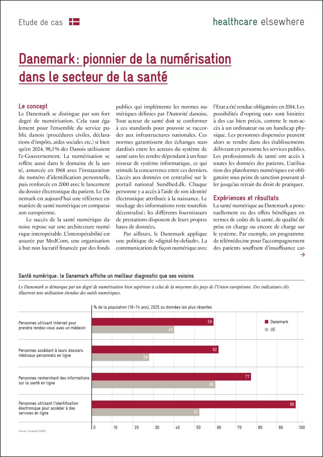 2026-01_hc-elsewhere_factsheet_danemark_dk_fr_rahmen (1)