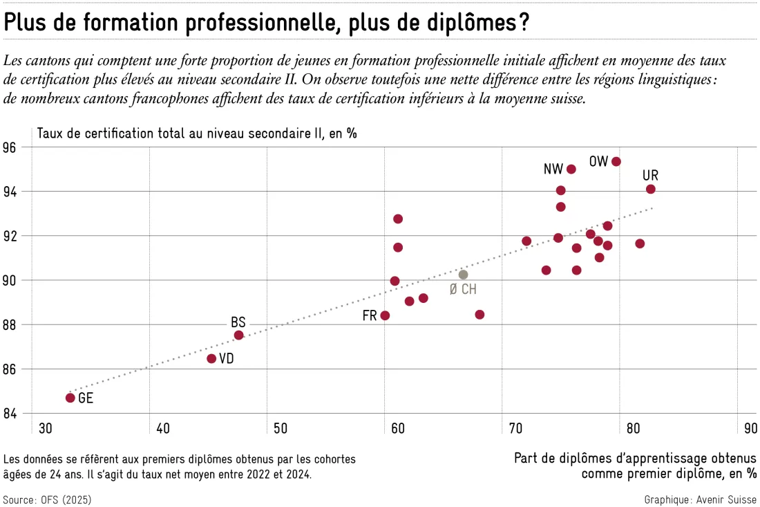 2026-02-04_formation-diplomes_fr