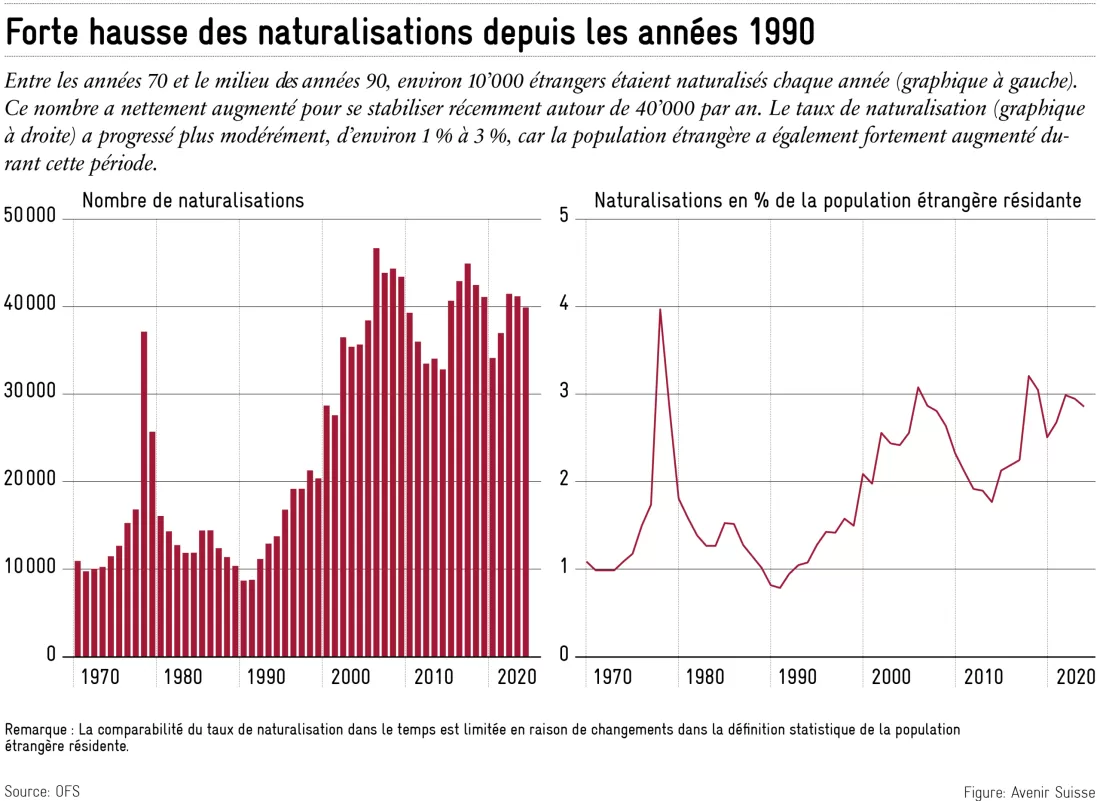2026-03-05_migration_fr