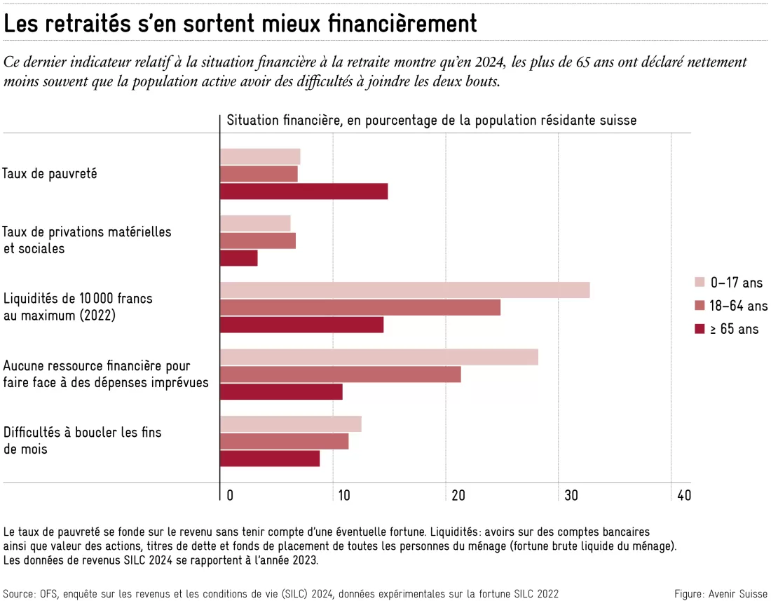 2026-05-12_situation_financiere_fr