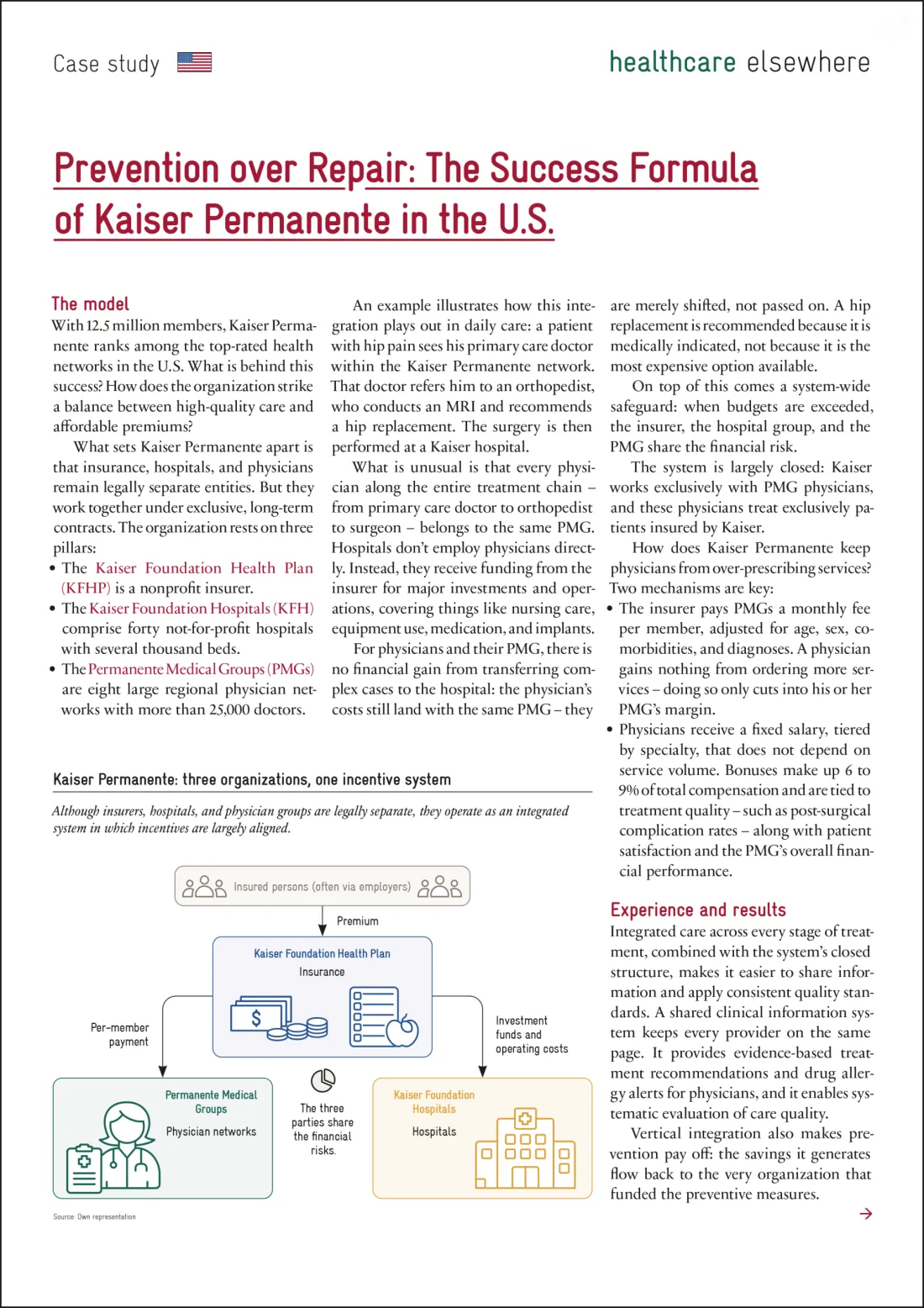 2026-08_hc-elsewhere_factsheet_united_states_us_en_rahmen_p1